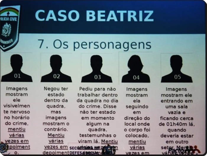 Caso Beatriz apresentado no programa Linha Direta provoca emoção de norte a sul do Brasil: crime covarde