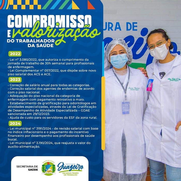 Gestão Suzana Ramos destaca valorização dos trabalhadores da saúde
